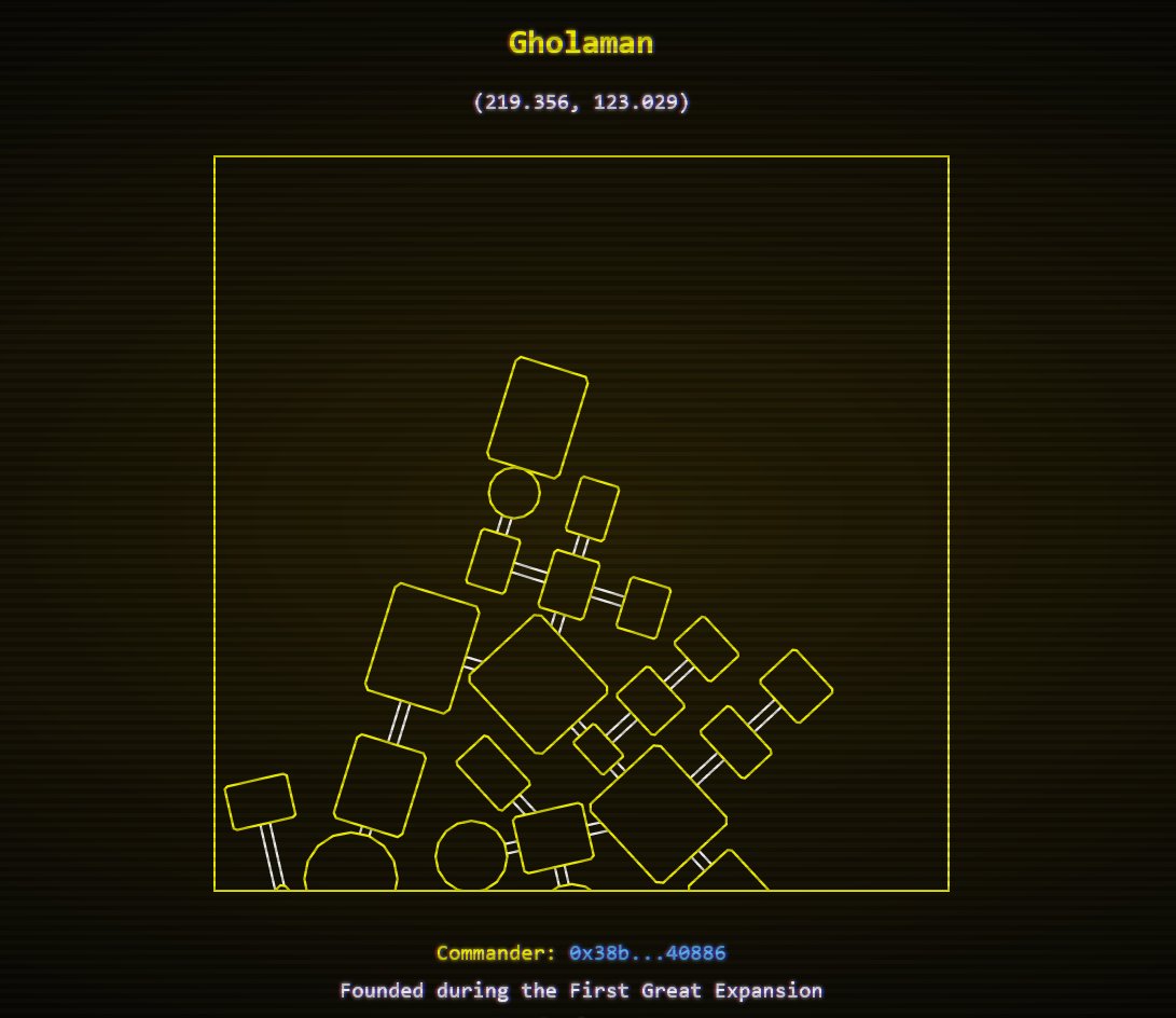 🏆DAILY BLAST POINTS WINNER🏆
🌠We're giving away our @Blast_L2 Points to Doomsday token holders in a daily giveaway 🚀
🛰 Congratulations to the owner of Gholaman (Station #35), your Blast Points prize has been sent!✨