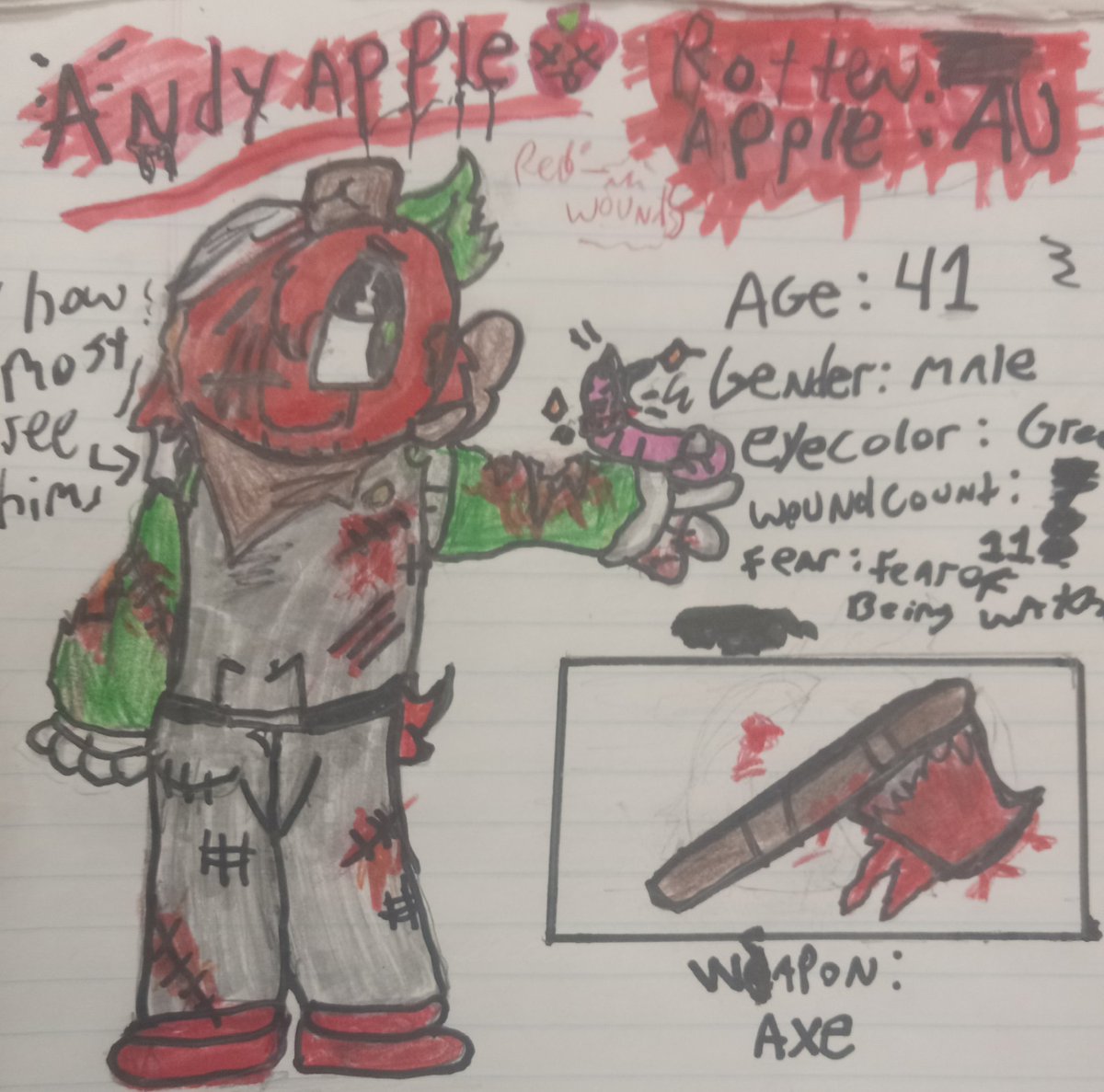 LolAnArtist1's tweet photo. π//While You Guys Wait How About Yall Rate My AU Design For Andy!//π
#andysapplefarmau #andysapplefarmrottenappleAU #andysapplefarm #andysapplefarmfanart #andyapple #foryoupage #silly #foryou https://t.co/D5LcspjwnO
