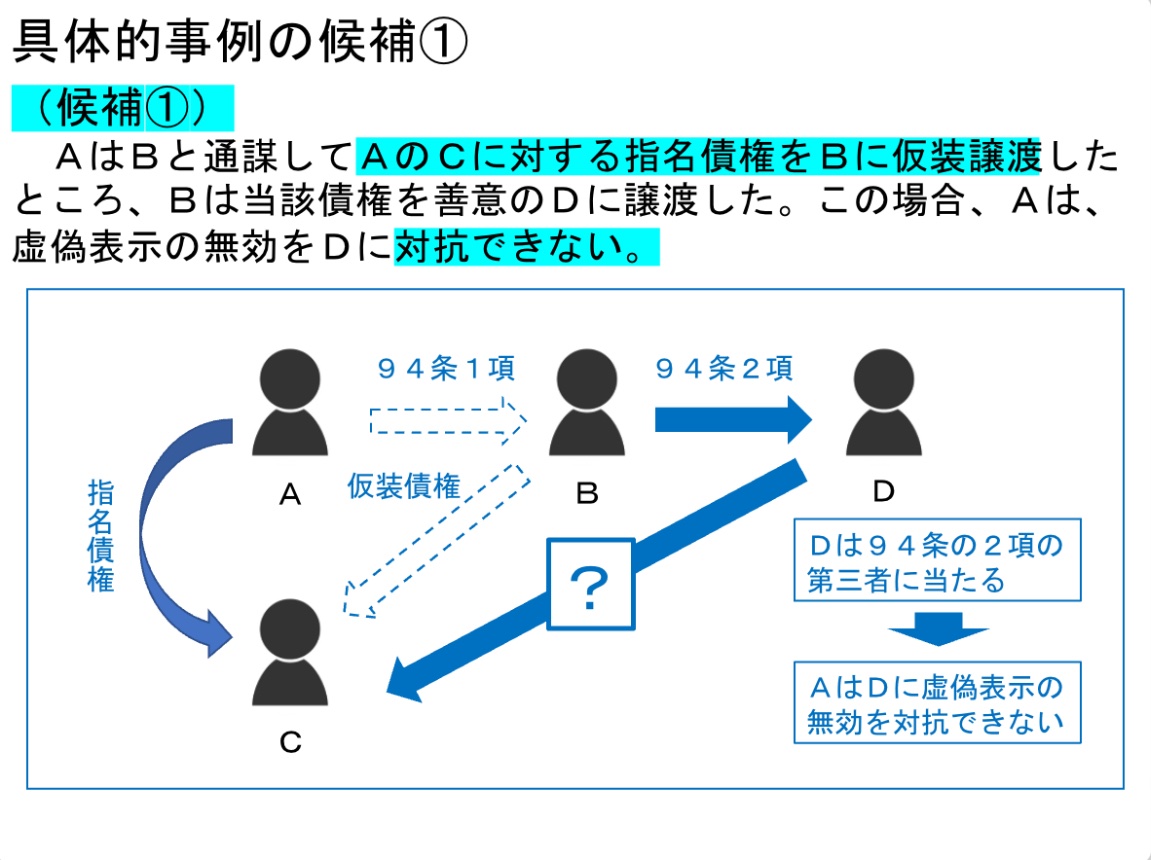 とある受験生XYZ(リーダーズ総合研究所講師・板野晃治)の とある受験生XYZ(リーダーズ総合研究所講師・板野晃治)の
