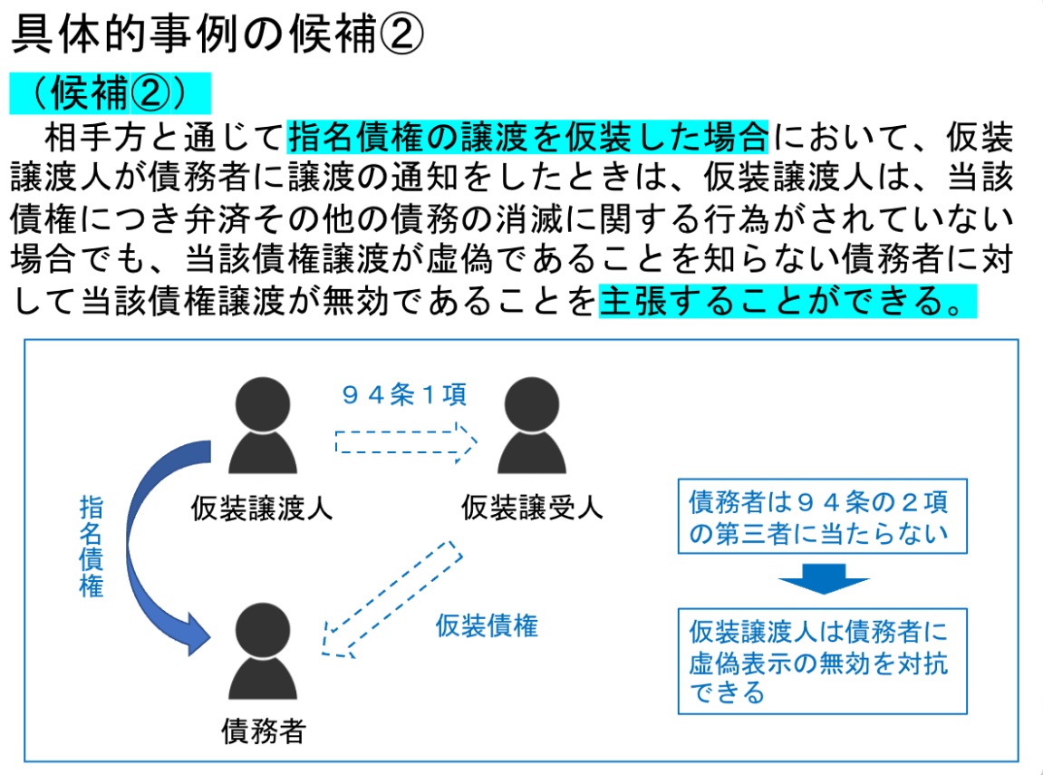 条解 民事再生法　第3版 条解民事再生法 第3版 | 園尾 隆司, 小林 秀之 |本 | 通販 | Amazon
