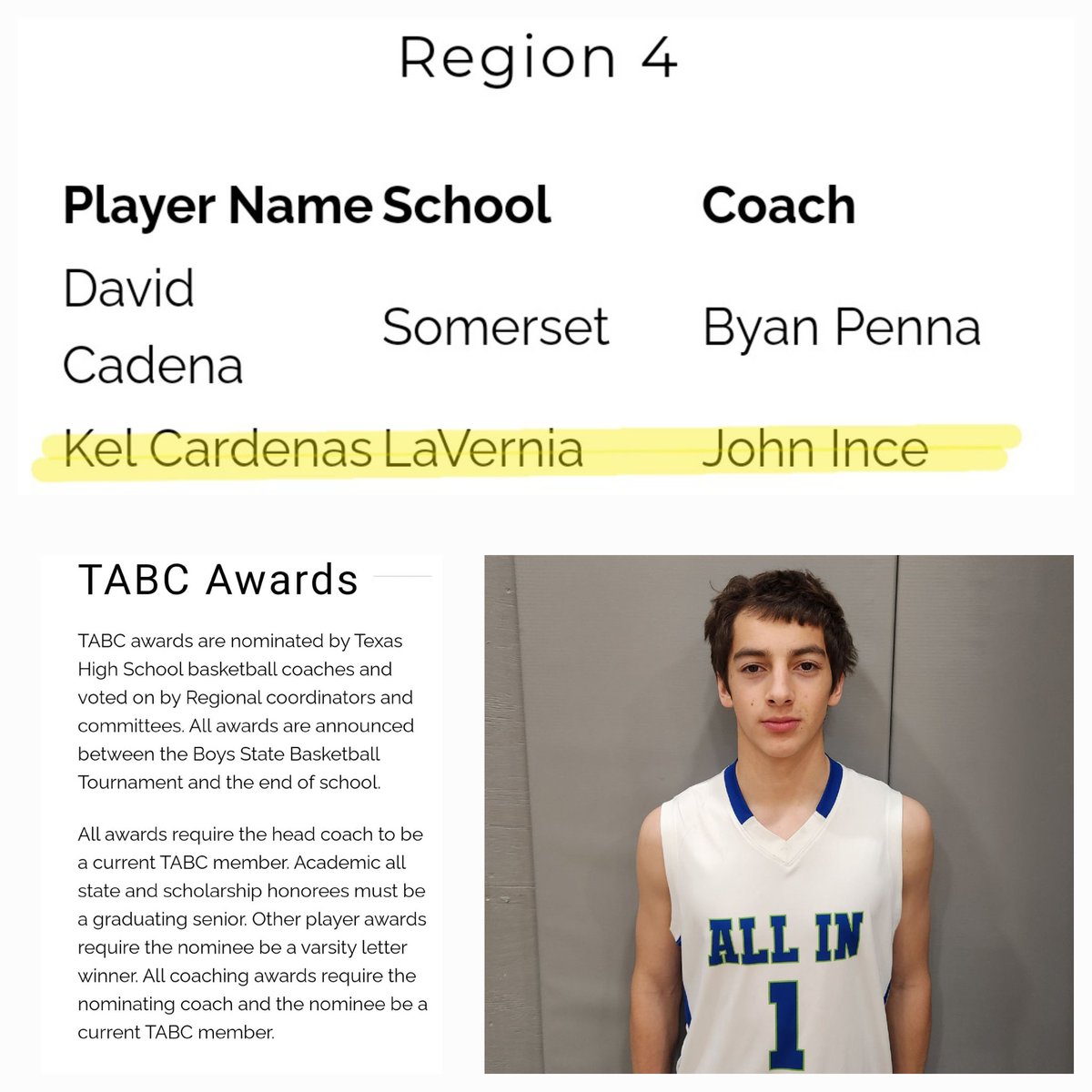 Congratulations to c/o '24 Kel Cardenas of LaVernia HS for being named to the TABC All-State Region 4A team !! Another accolade to add to a fantastic senior year for our PG1 ‼️💯