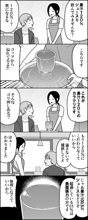 果汁過剰ジュース 