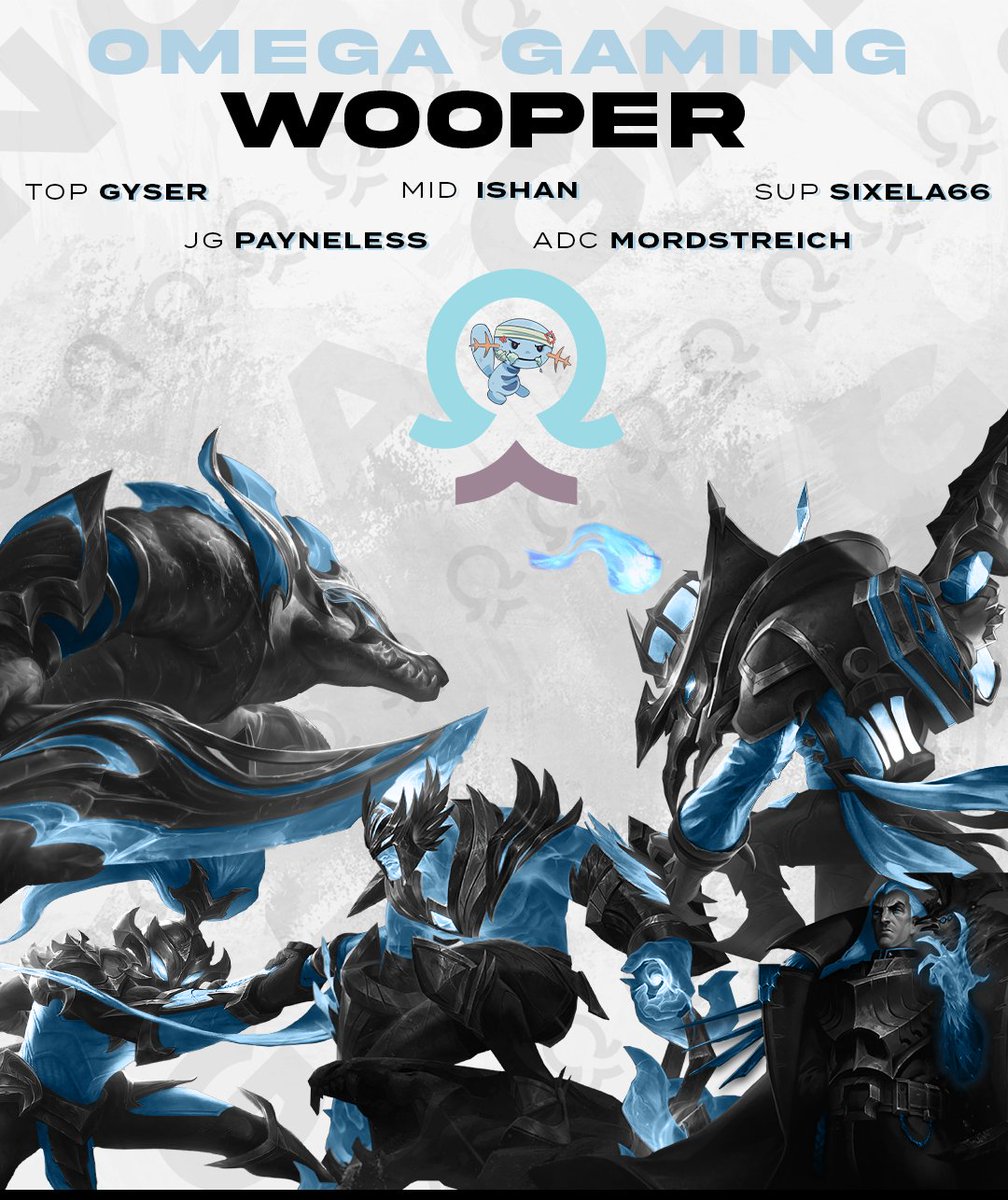 Omega Gaming Esports (@omegaesportsl) on Twitter photo We are excited to announced the revamped Omega Wooper roster competing in <a href="/BlueOtterLeague/">Blue Otter League</a> Emerald.
Top: <a href="/Gyser_/">Gyser</a>
Jungle: <a href="/thisispayneless/">Payneless</a>
Mid: <a href="/IshaNisme/">IshaN</a>
ADC: <a href="/MordstreichLoL/">Brett Miller</a>
Support: Sixela66
Spam those #OGwins and #WooperWednesdays all split to support the squad! We are excited to announced the revamped Omega Wooper roster competing in <a href="/BlueOtterLeague/">Blue Otter League</a> Emerald.
Top: <a href="/Gyser_/">Gyser</a>
Jungle: <a href="/thisispayneless/">Payneless</a>
Mid: <a href="/IshaNisme/">IshaN</a>
ADC: <a href="/MordstreichLoL/">Brett Miller</a>
Support: Sixela66
Spam those #OGwins and #WooperWednesdays all split to support the squad!