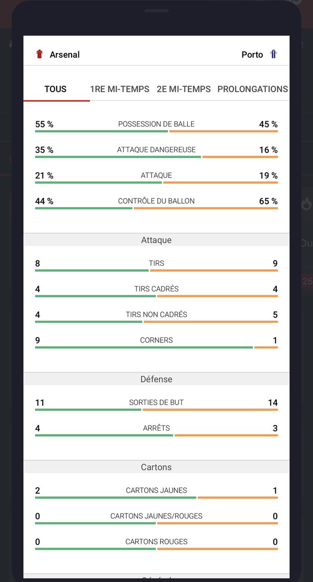 Psg9797's tweet photo. @Betclic  Faut Payer . Sur votre site c’est bien marqué 4 tirs cadrés . J’ai bien parie sur votre plateforme vous devez indiqué les bon stats . Faut payé Mtn!!!!!!!!  #ARSFCP https://t.co/qH1Kr9b9go