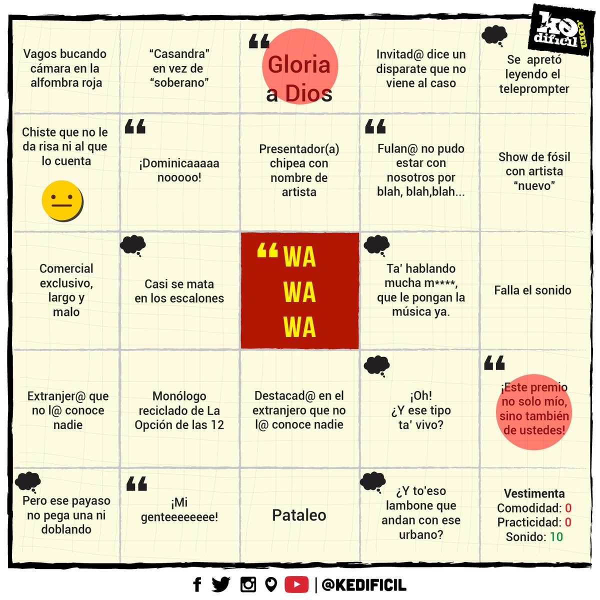 Jp_KeDificil's tweet image. LOL, 9 años haciendo el bingo de #KeDificilSoberano y lean a este con una cuenta peluca.