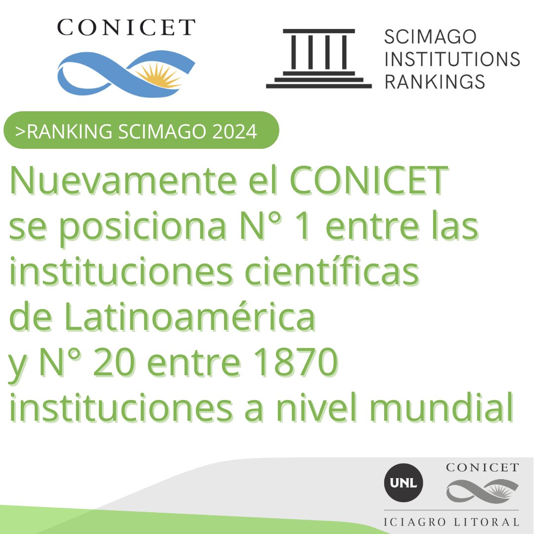 SCIMAGO Research Group publica un ranking anual que evalúa la actividad científica en el mundo. De esta manera informa sobre el desempeño de las instituciones científicas en base a tres factores principales: investigación, innovación e impacto social. #CienciaArgentina #CONICET