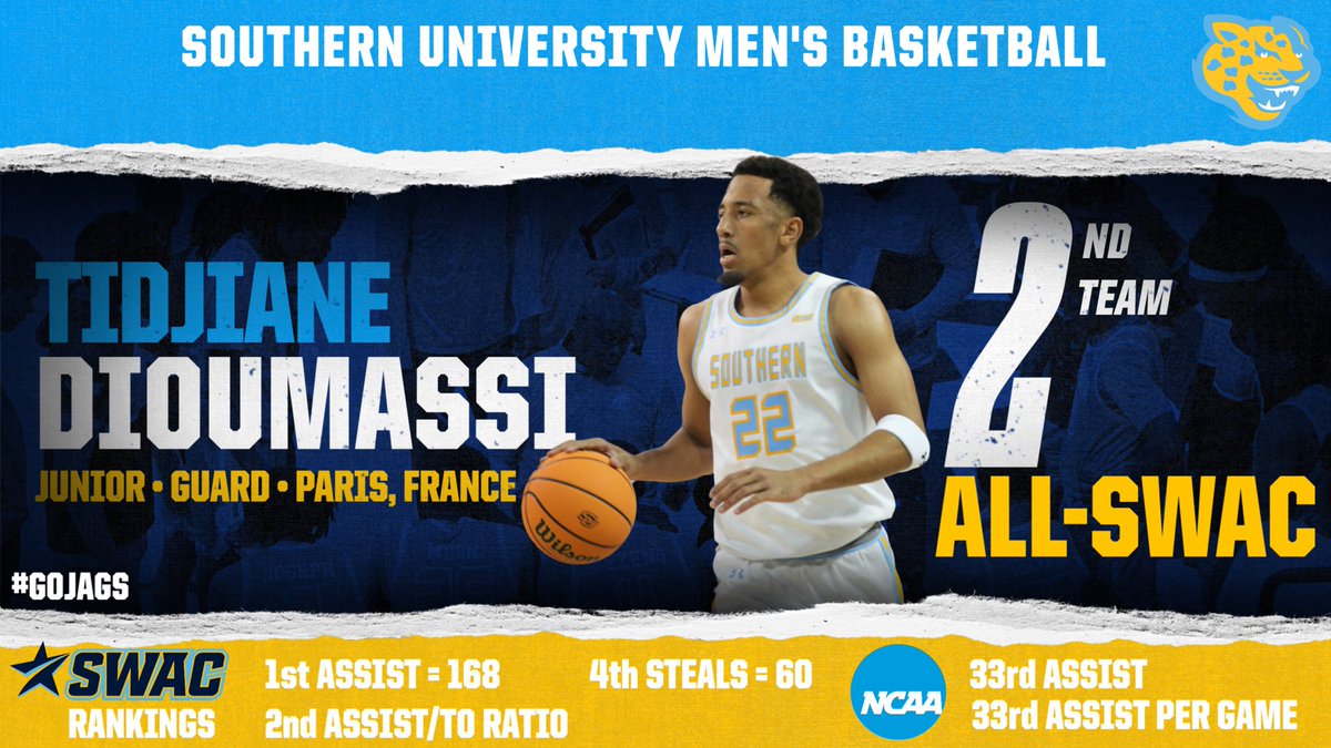 SouthernUsports's tweet image. Congratulations to @Tidjiane_ on his All-SWAC Second Team Conference selection. 

#GoJags | #SouthernIsTheStandard | #ProwlOn | #ElevateTheStandard