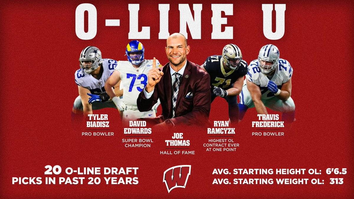 KadenSnyder15's tweet photo. After a great conversation with @CoachBlaz I am blessed to receive my third D1 offer from @BadgerFootball. https://t.co/PpATYrDLzx