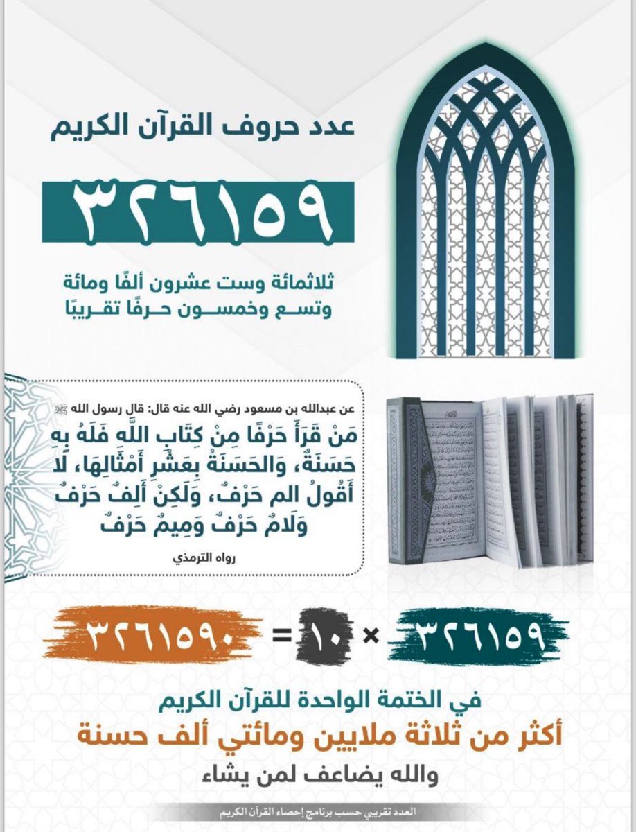 #رمضان2024 
من المعينات بإذن الله تعالى والاجتهاد في قراءة القرآن الكريم مثل هذه المعلومات👇🏻