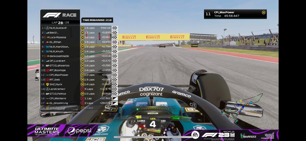 Mat_Djs's tweet image. .@V_UMF1 COTA 🇺🇸 

Q : P7 bad lap
A : P4 (atm) 

Good start, I gained positions until p4. I make an error of concentration in the pits (I forget to press x 🤡). I lose a lot of positions and the podium. I finish p4. Correct result with 0 training

Thanks Red 💪🏻