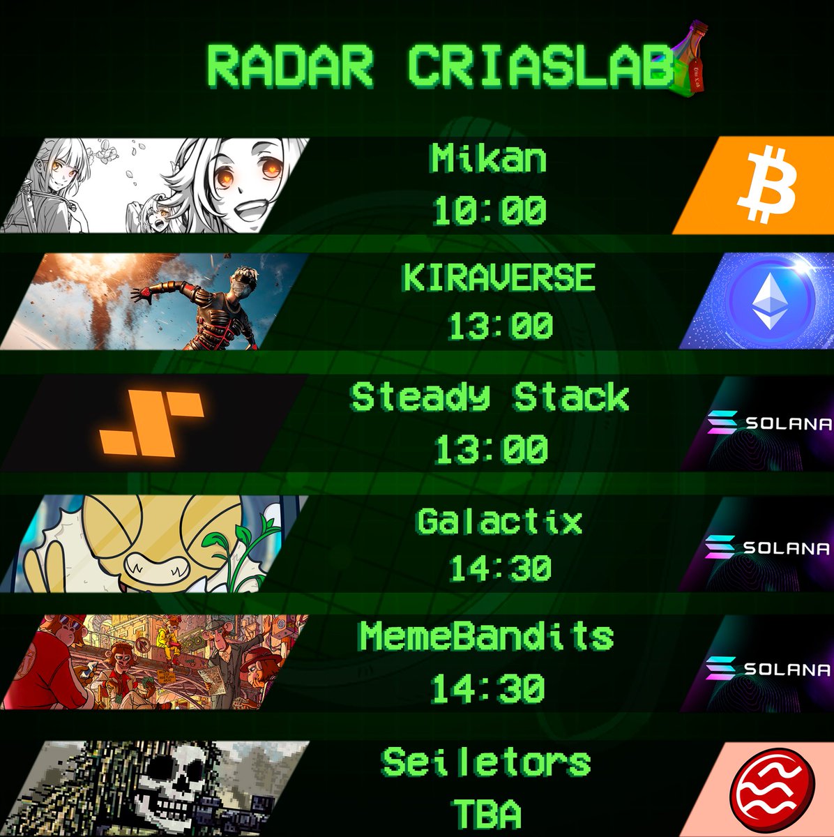 Crias Lab ® 🧪 tweet media