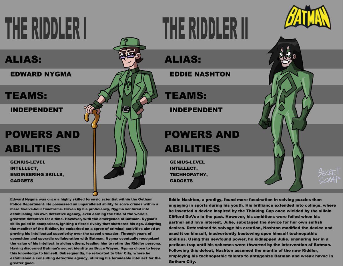 Batman Underworld: The Riddler I and II
#DC #BATMAN #DCCOMICS #DCUNIVERSE #THERIDDLER #RIDDLER #CharacterDesign #Character_Design