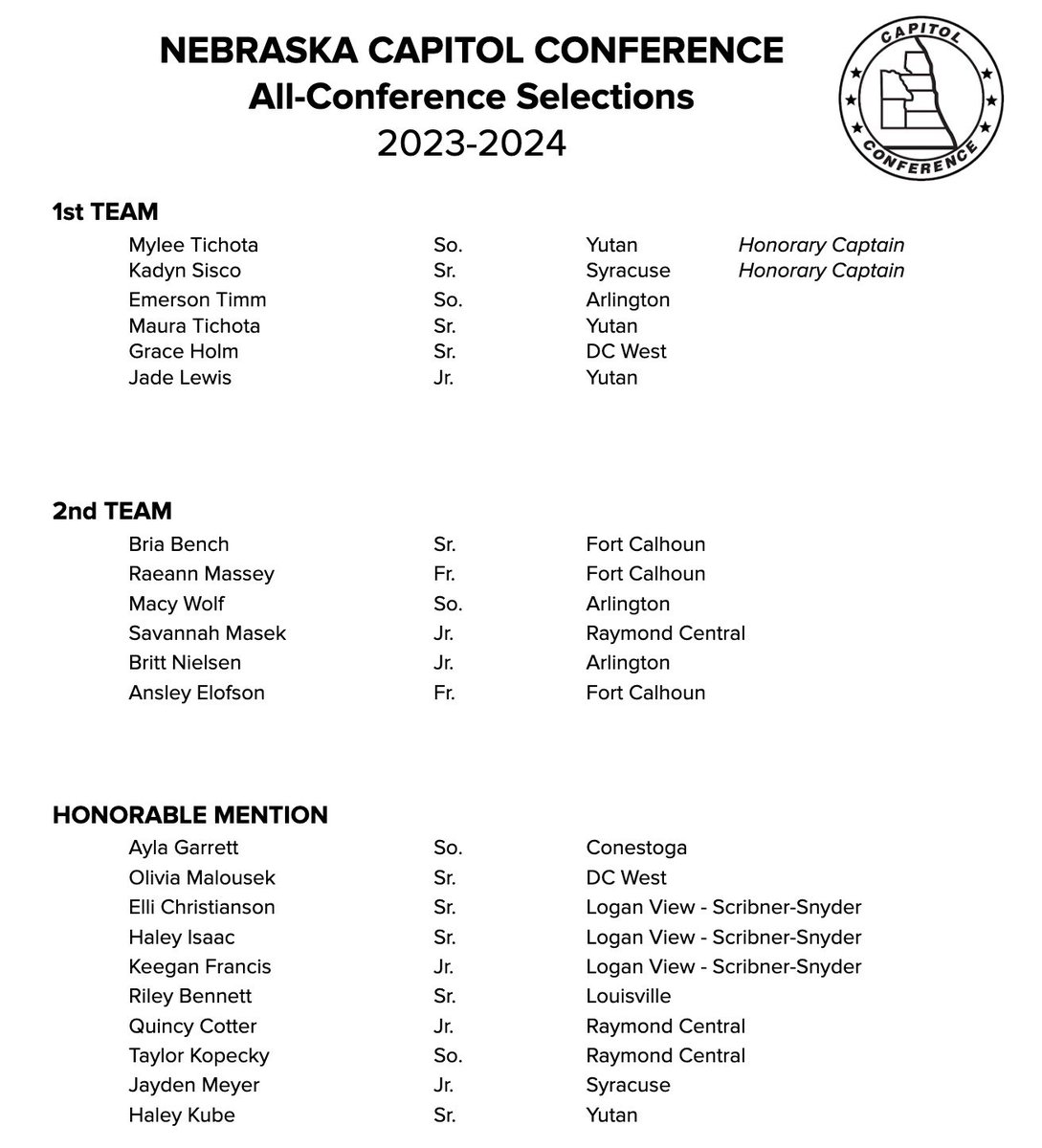 Congratulations to our Nebraska Capitol Conference Selections! 

Elli Christianson
Haley Isaac
Keegan Francis