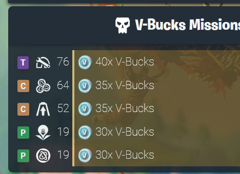 archer_fortnite's tweet photo. 170 VBUCKS (OMFG) https://t.co/1Hsi8lOjN5