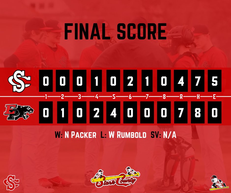 Rebels Baseball tweet media