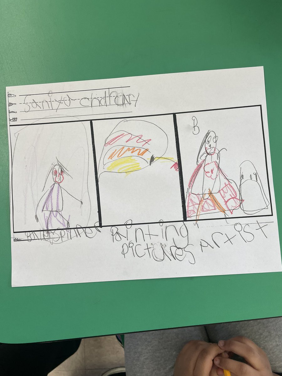 Vivian Sirakis (@sirakisvivian) on Twitter photo Our super talented <a href="/DdisalvoMO/">Donna Disalvo</a> kinder kids <a href="/ManorOaksNHPGCP/">Manor Oaks School</a> share what they are “experts” in👏 #proud2Bnhpgcp Our super talented <a href="/DdisalvoMO/">Donna Disalvo</a> kinder kids <a href="/ManorOaksNHPGCP/">Manor Oaks School</a> share what they are “experts” in👏 #proud2Bnhpgcp