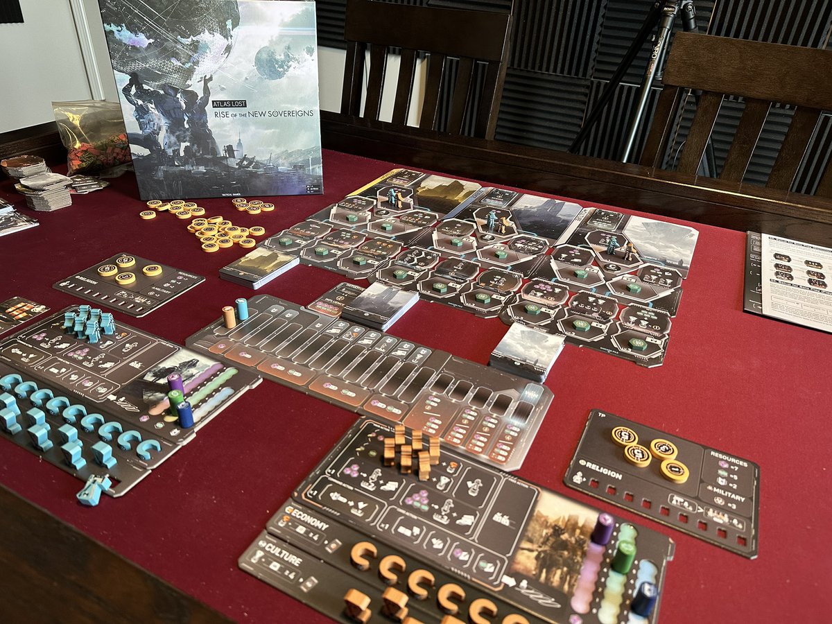 michaeldilisio's tweet photo. I played my first game of Atlas Lost: Rise of the Sovereign (@totsucachuo) against the solo opponent, Metis. This is a game centered around tech trees. I was able to pull off a Technology victory, but Metis was a few turns away from an Influence victory. @TacticalGamesJP https://t.co/yTKt04EAwh