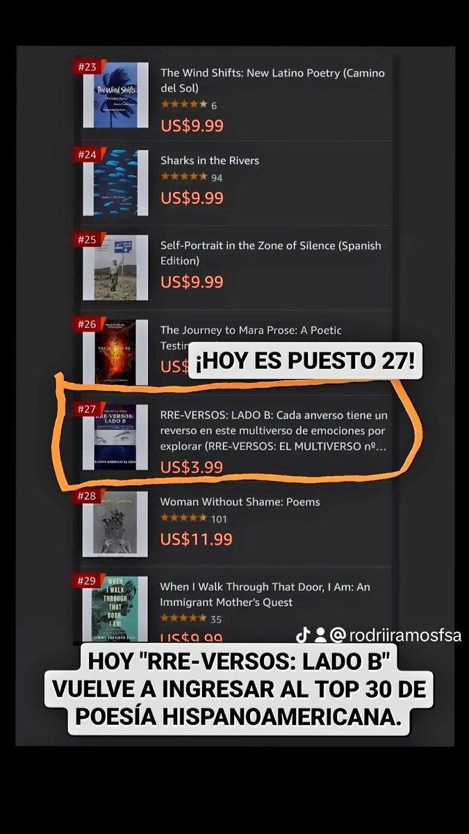 rodrigo_rocks's tweet photo. MI SEGUNDO LIBRO "RRE-VERSOS: LADO B" HOY SE UBICA EN EL PUESTO 27 DE POESÍA HISPANOAMERICANA EN LA TIENDA AMAZON.

Un multiverso poético de 118 composiciones te espera para ser explorado.

#Amazon #AmazonKindle #Kindle #kindlebooks #kindlebooks #Poesia #Poemas #Libros #ebooks https://t.co/XwVmEAGQPr