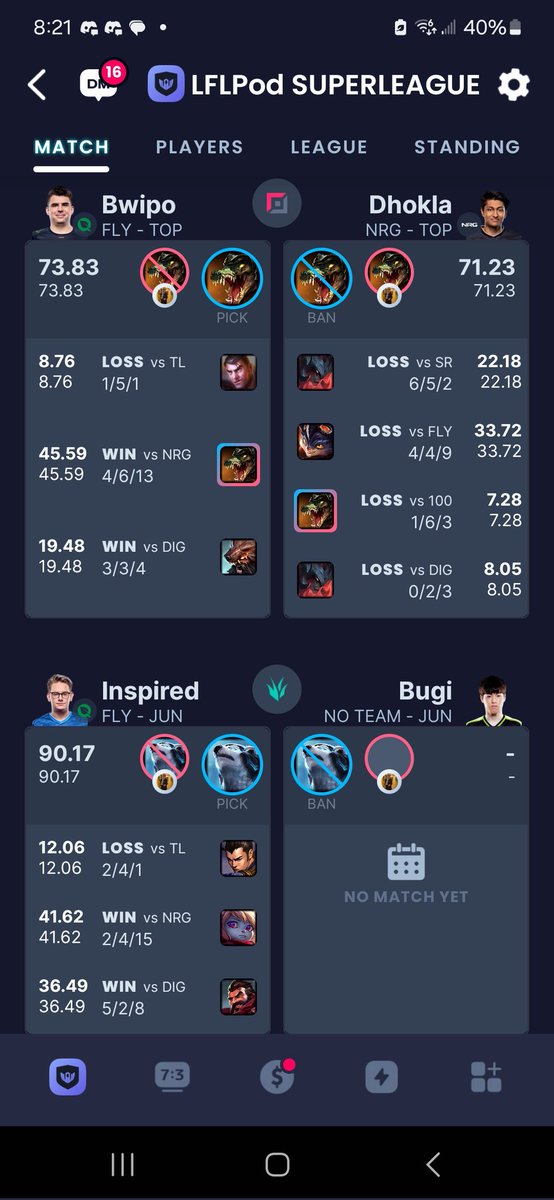 Hey <a href="/SleeperHQ/">Sleeper</a> the #FantasyLCS Championship scores are scuffed again - they've got tiebreakers added in, and Bugi's points are just completely gone. Little help??