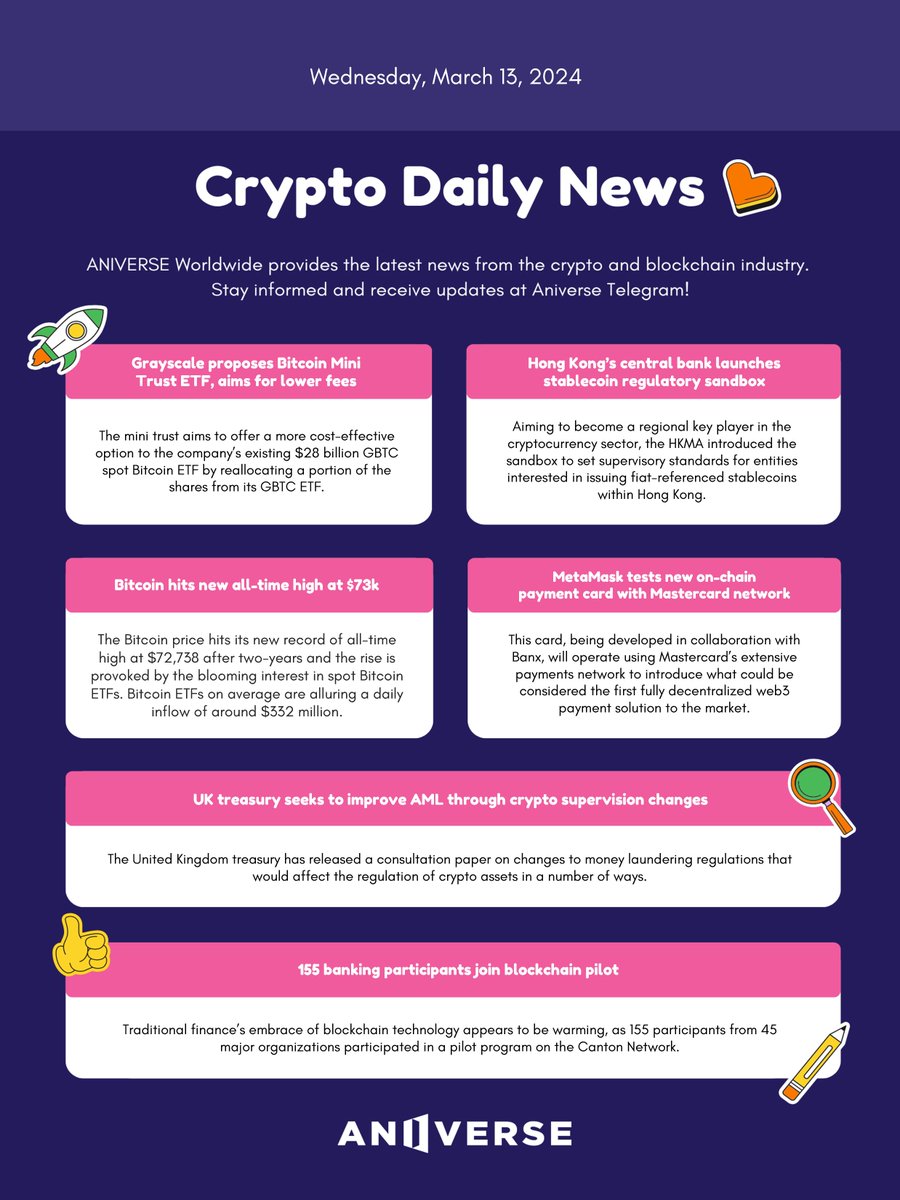 ANIVERSE Crypto Daily News_March 13, 2024💌 
👇Check out the full text at
medium.com/aniverse/crypt…