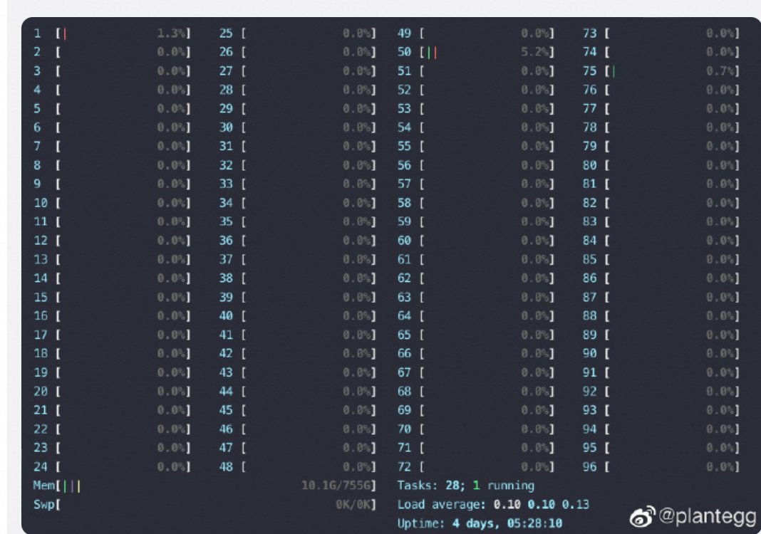 plantegg tweet media