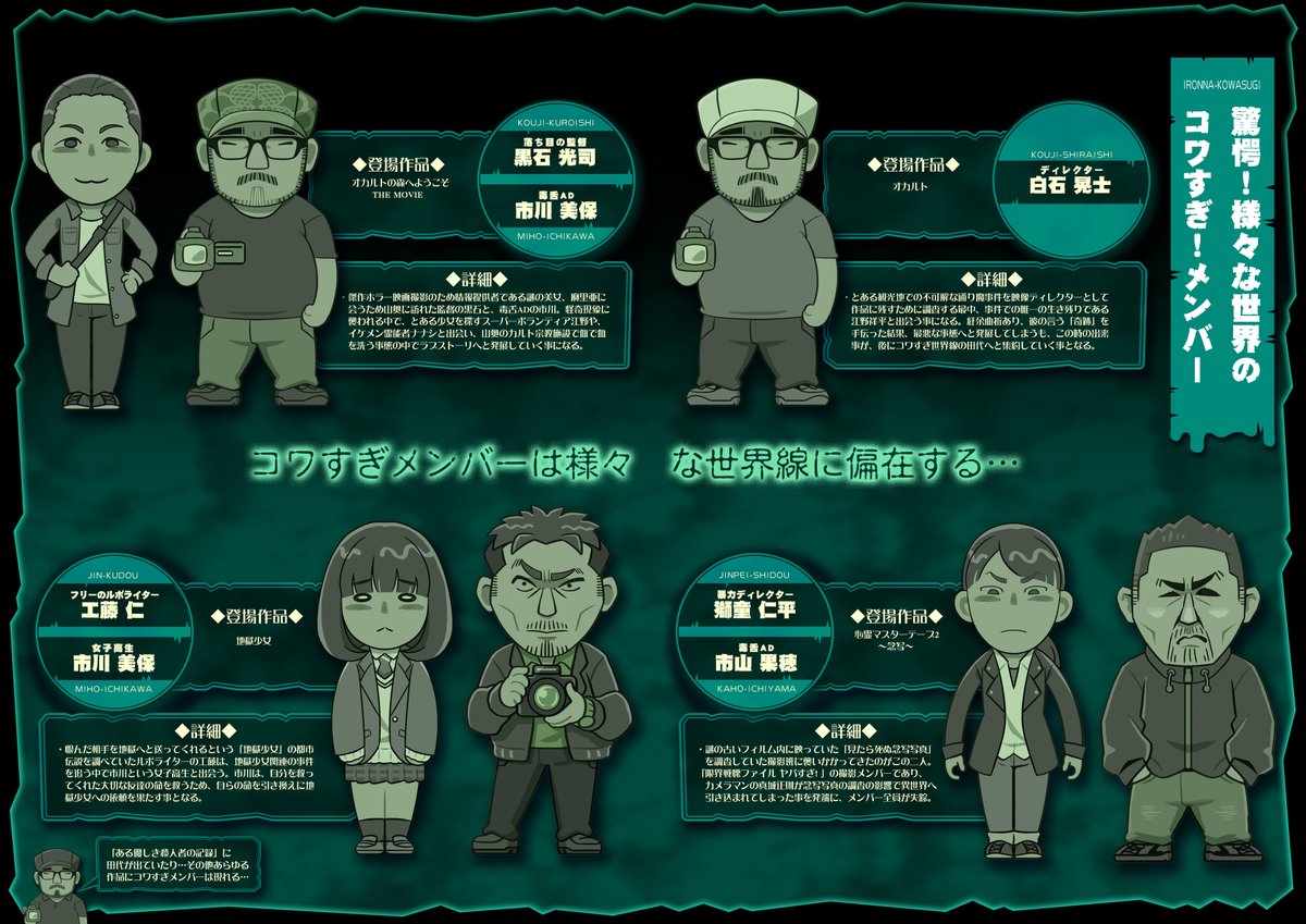 夏コミとかも申し込んでないし直近で本出す予定ないんだけど、こんな感じの怪異図鑑とか霊能者まとめたコワすぎ完結記念本を出したい #コワすぎ 