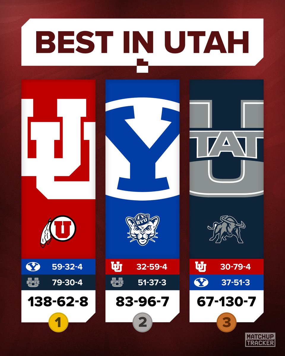 THE REAL U (@therealutahutes) on Twitter photo 