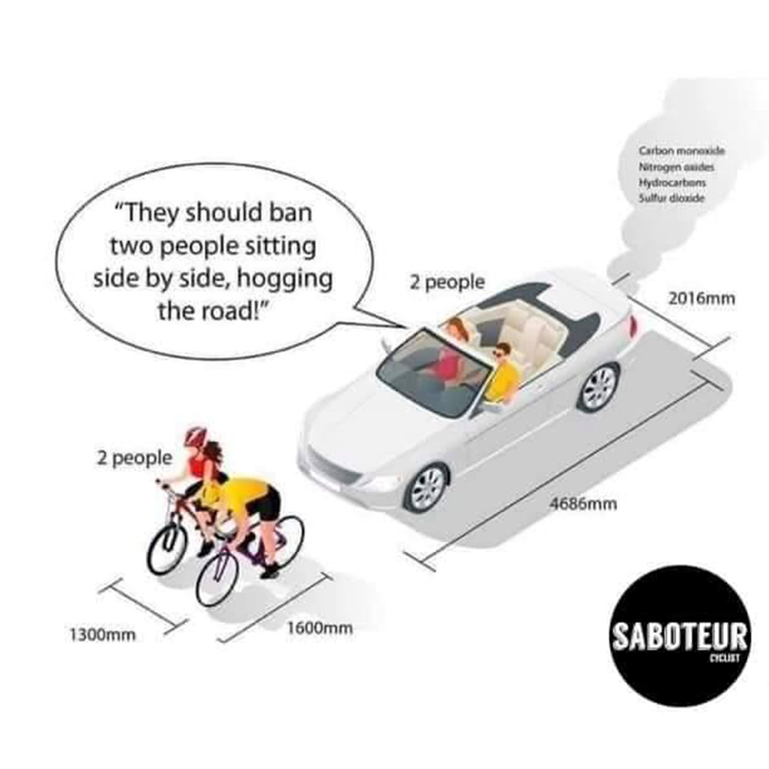 @bicyclensw tweet media