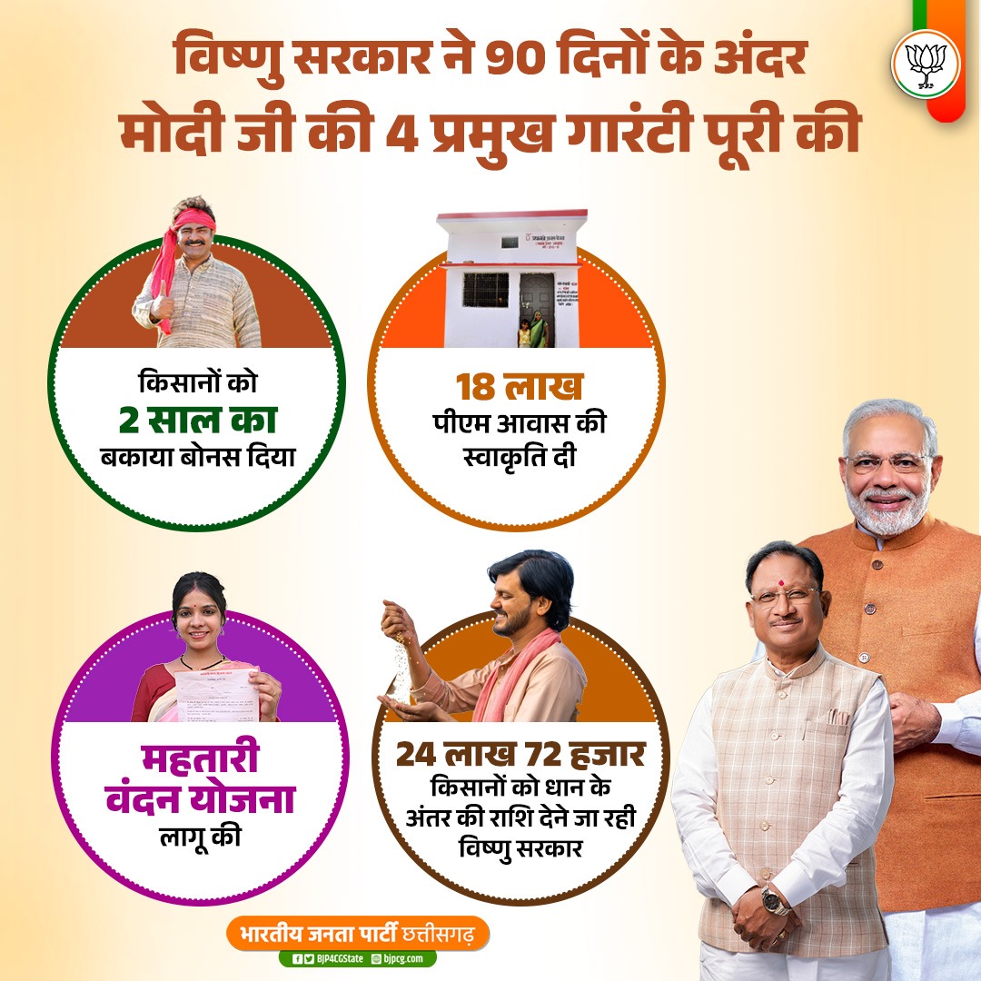 सब तरफ हे खुशहाली
हर तरफ हे खुशहाली
फेर काबर रखे हस
#ITIमेहमान_प्रवक्ता ल उदासी
100 दिन पूर्ण होने को है
#ITIमेहमान_प्रवक्ता को #नियमितीकरण की सौगात दीजिये
पिछले सरकार की तरह धोखा ना दीजिएगा
<a href="/ChhattisgarhCMO/">CMO Chhattisgarh</a>
<a href="/vishnudsai/">Vishnu Deo Sai</a>
<a href="/vijaysharmacg/">Vijay sharma</a>
<a href="/BJP4CGState/">BJP Chhattisgarh</a>
<a href="/PriyankaJShukla/">Dr. Priyanka Shukla</a>
<a href="/ArunSao3/">Arun Sao</a>