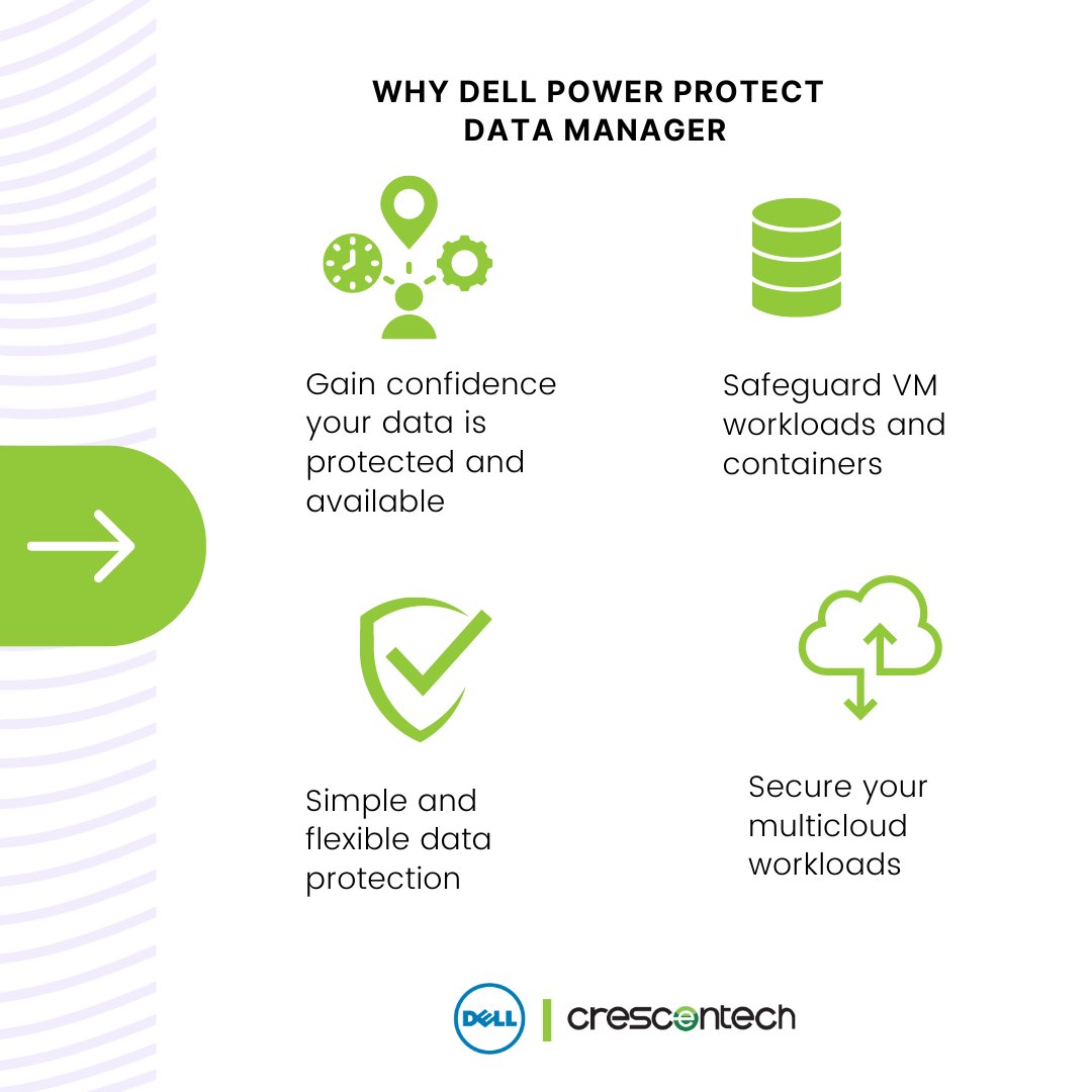 Experience faster IT transformation and operational simplicity with @Dell 's Power Protect - Data Manager.
#CrescentTechGroup #Dell #PowerProtect