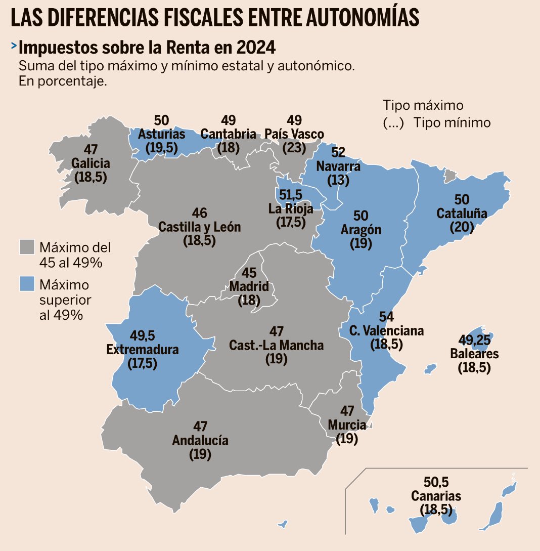 David Miranda tweet media