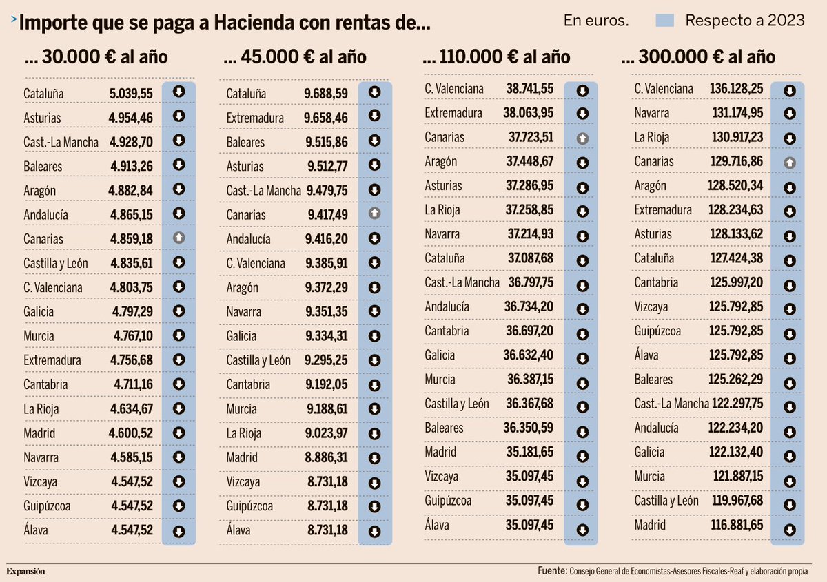 David Miranda tweet media