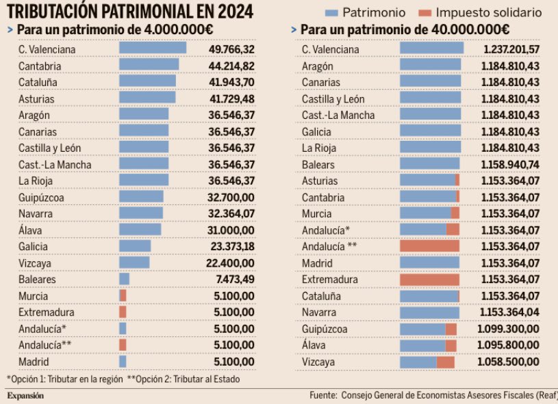 David Miranda tweet media