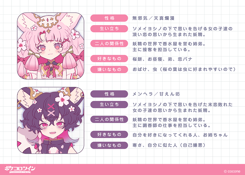 yume335 夢ノ内さん(@yume335) 描き下ろしの キャラクター設定と二面図