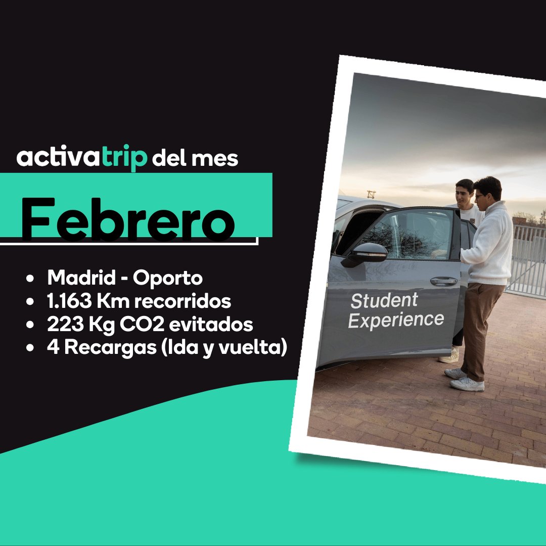 Activacar tweet media