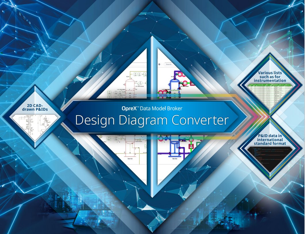 Yokogawa released the upgraded version of Design Diagram Converter. In addition to an instrumentation list, it can also create a piping line list and material takeoff automatically. Please check the information here.
Leaflet: bit.pulse.ly/faqwpgth9g
Web: bit.pulse.ly/kpcav0i9fb