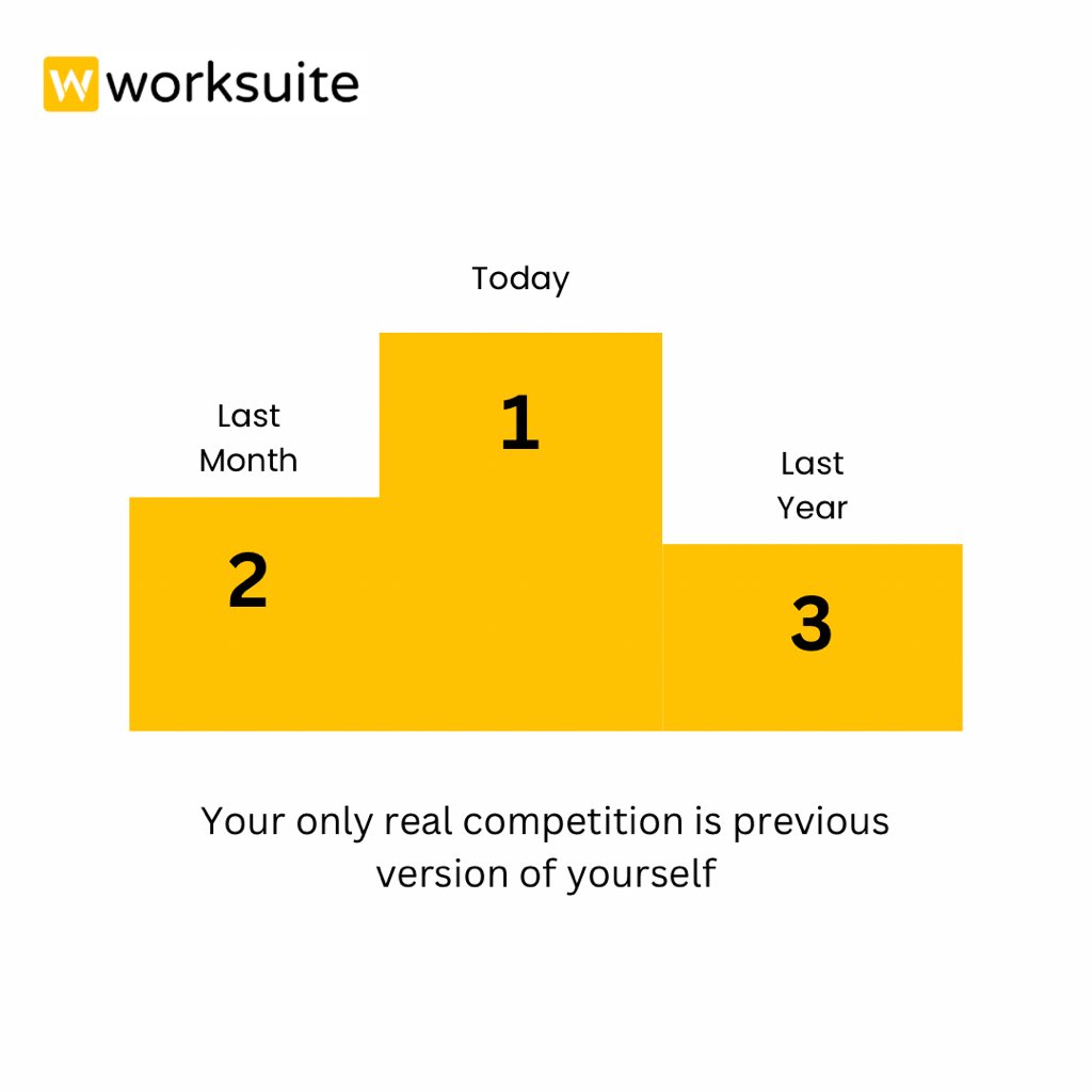 Worksuite tweet media