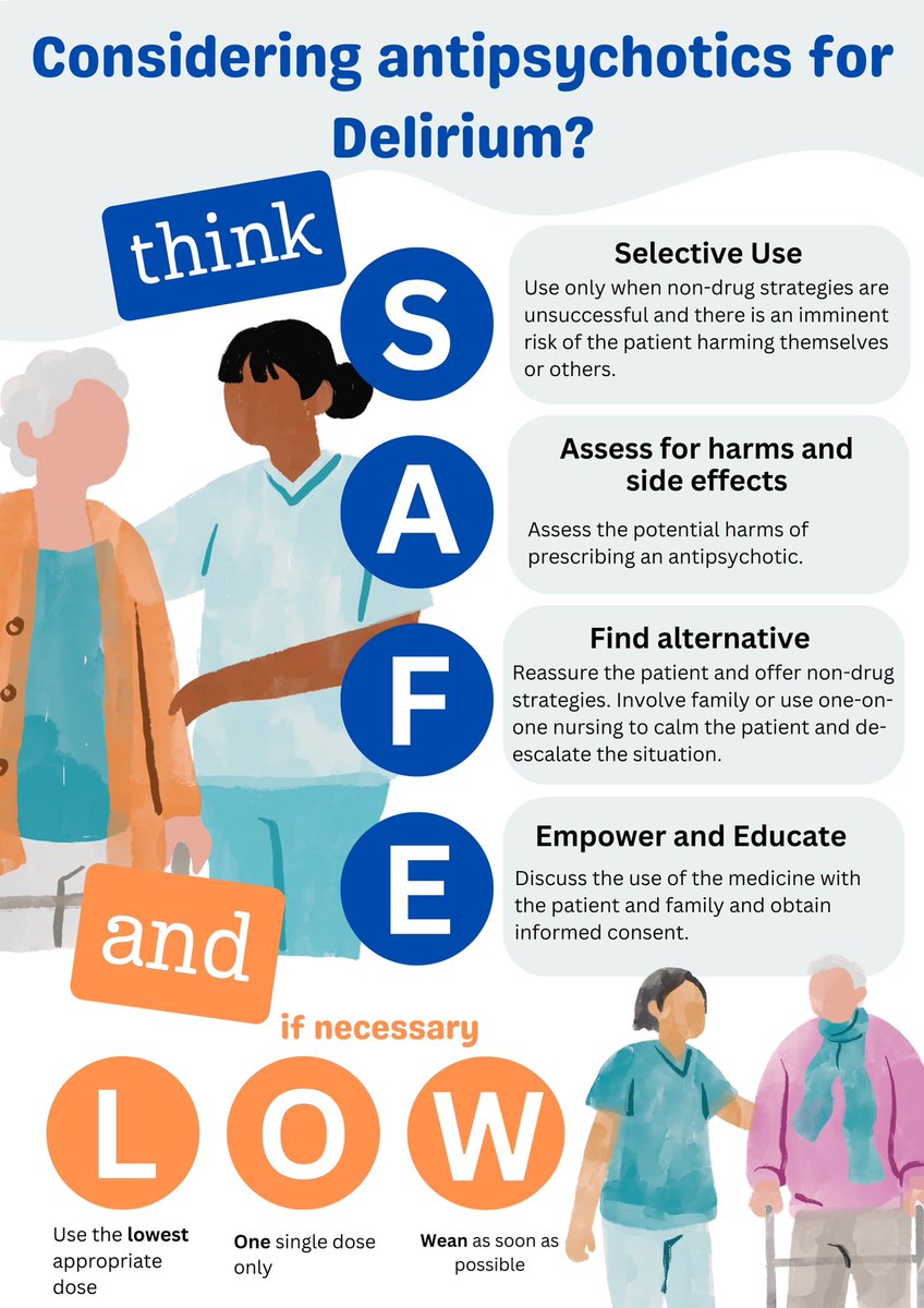 Today is World Delirium Awareness Day #WDAD2024 Since my PhD in #Delirium I’ve been passionate about minimising #antipsychotic use in delirium management. Here is my entry to the #idelirium #infographic contest. Next time you’re thinking about using APs think SAFE & LOW.