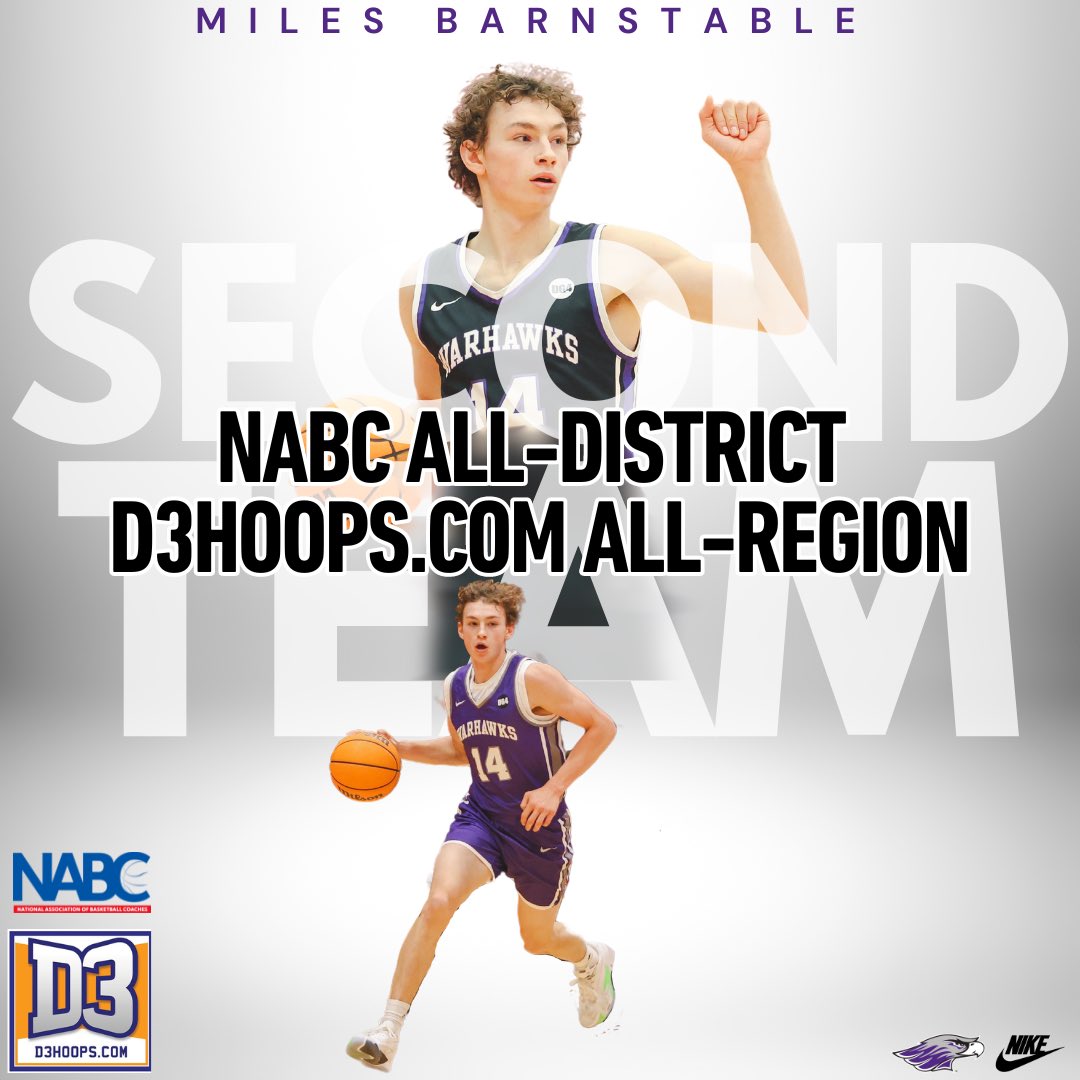Congratulations to Miles on being named 2nd Team NABC All-District &amp; 2nd Team D3hoops.com All-Region! 

📰: uwwsports.com/news/2024/3/12…

📰: d3hoops.com/awards/all-reg…