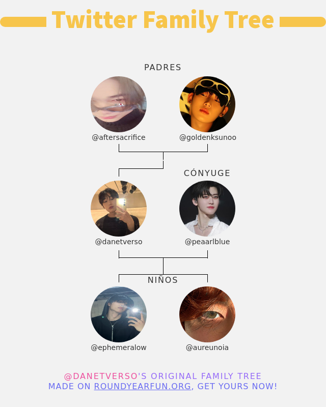 👨‍👩‍👧‍👦 Mi Familia de Twitter:
👫 Padres: @aftersacrifice @goldenksunoo
👰 Cónyuge: @peaarlblue
👶 Niños: @ephemeralow @aureunoia

➡️ funxgames.me/twitterfamily?…