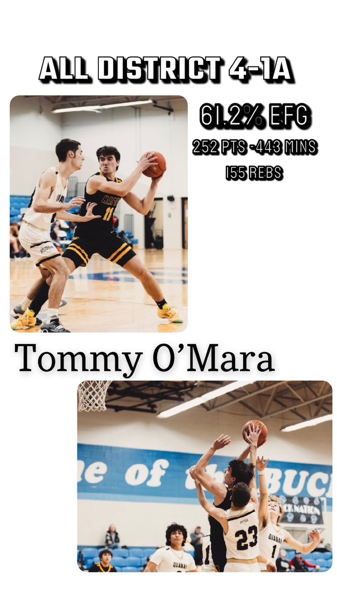 Only played the end of the season due to injury, but still did some work! 🏀<a href="/806hsscmedia/">Jasone Pearson</a> <a href="/hoop10/">HOOP 10</a> <a href="/Texas1AFan/">Texas 1A Fan</a> <a href="/Tabchoops/">𝙏𝘼𝘽𝘾🏀📋</a> 
<a href="/coachtombrown/">Tom Brown</a> <a href="/THSCAcoaches/">THSCA</a>