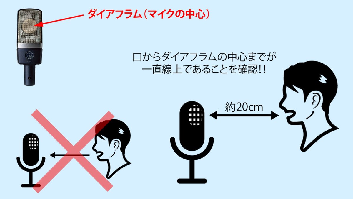 ミックスをやってるとプロのエンジニアが録った音でも ダイアフラムの