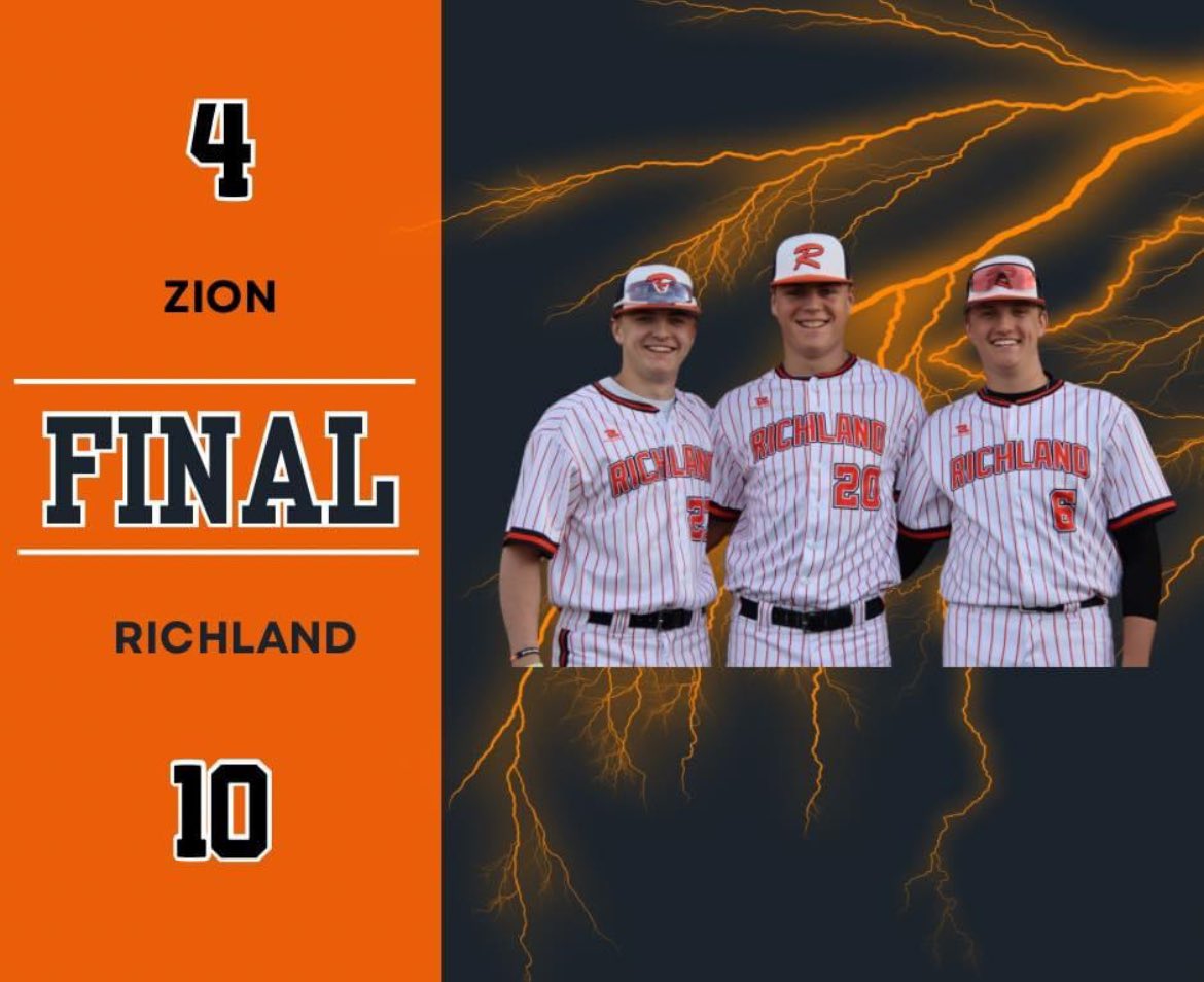 Richland High School Athletics (@richland1978) on Twitter photo Raiders get their 1st win of the season tonight.
Leading the way with 2 hits each were:
<a href="/CarterE19631963/">Carter Edwards</a>
<a href="/ColtonTrimble44/">Colton Trimble</a>
<a href="/Bryce10_8/">Bryce Miller</a>
Jameson Andrews. Raiders get their 1st win of the season tonight.
Leading the way with 2 hits each were:
<a href="/CarterE19631963/">Carter Edwards</a>
<a href="/ColtonTrimble44/">Colton Trimble</a>
<a href="/Bryce10_8/">Bryce Miller</a>
Jameson Andrews.