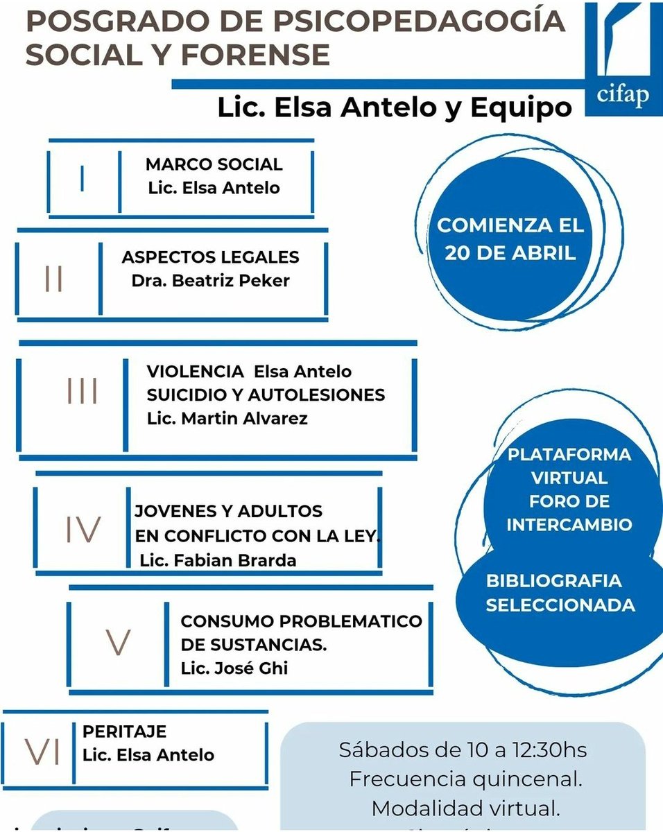 ENTRENADORESDEVIDA (@suicidologiaarg) on Twitter photo 