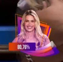 NazareAmarga's tweet photo. Quase que arrancaram ela a força de lá, passada com essa porcentagem. 

#BBB24 https://t.co/VEseKxoUQI