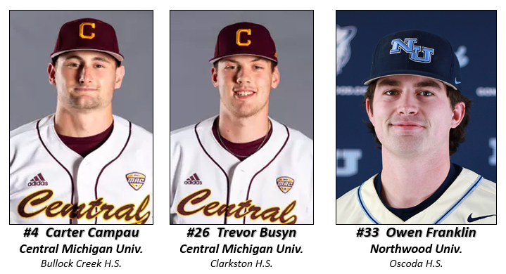 And these 3⃣ make 🔟 former <a href="/Gladwin171BB/">Gladwin (MI) Post 171 Baseball</a> /
<a href="/Linwood239BB/">Linwood (MI) Post 239 Baseball</a> players making their collegiate ⚾️ debuts this season.   Congratulations guys!!!  

⚾️ <a href="/CCampau4/">Carter Campau</a> 
⚾️ <a href="/trevorbusyn/">Trevor Busyn</a>
⚾️ <a href="/OwenFranklin5/">Owen Franklin</a> 

<a href="/legionbaseball/">American Legion Baseball</a> 🇺🇸⚾️
📷courtesy <a href="/CMUBaseball/">Central Michigan Baseball</a> <a href="/Northwood_BSB/">Northwood Baseball</a>