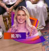 O canto da sereia? Desafinou. #BBB24