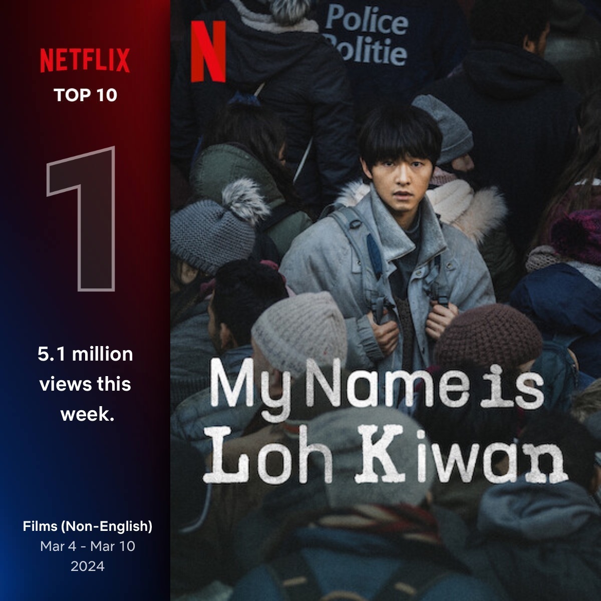 인기가 남다르다야.

<로기완>이 글로벌 톱10 비영어 영화 1위에 올랐습니다🎉