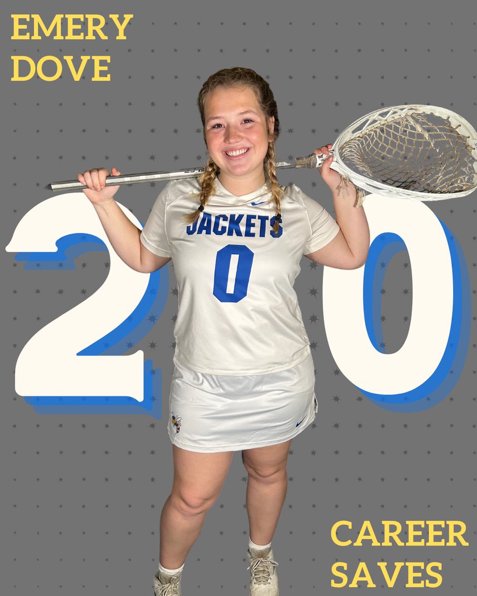 Fort Mill Girls Lacrosse tweet media