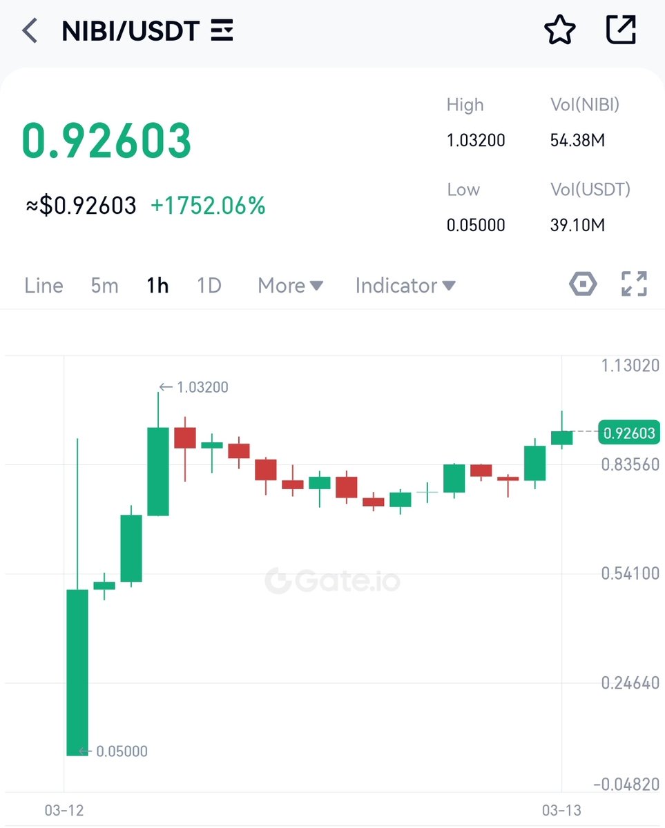 The Titans Tribe tweet media